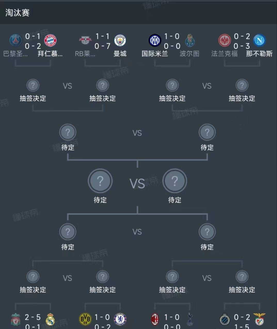 《镜报》报道，阿森纳主教练阿尔特塔被认为正在考虑引进富勒姆中场帕利尼亚，这可能意味着托马斯会被出售。